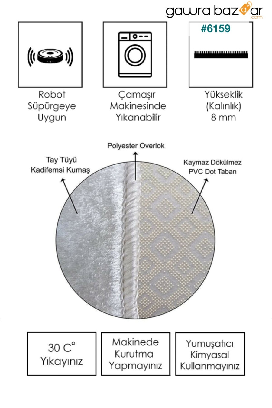 طباعة رقمية مخططة قابلة للغسل بقاعدة غير قابلة للانزلاق بساط غرفة المعيشة الرقيق وسجادة المطبخ Hülya Home 2