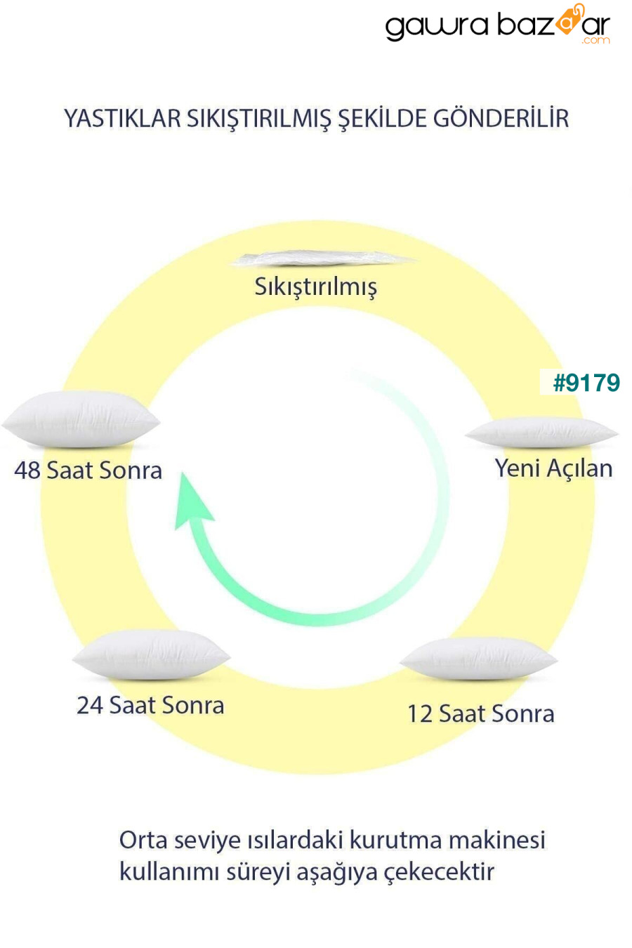 4 وسائد داخلية فاخرة - 5 مقاسات مختلفة ÖZSAY HOME 5