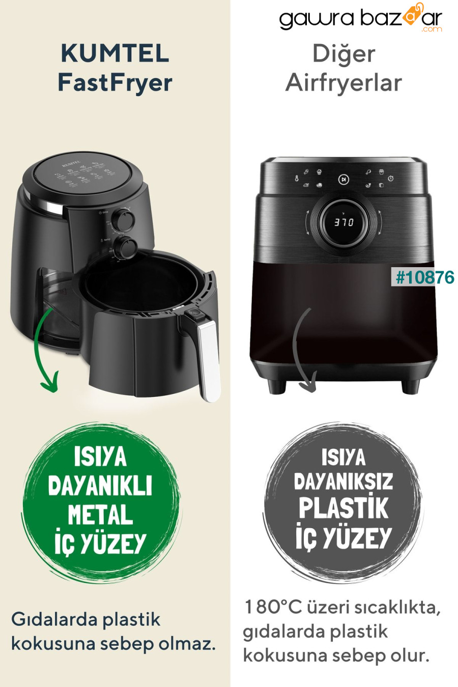 Fastfryer XL (مقلاة بدون زيت) HAF-01 KUMTEL 5