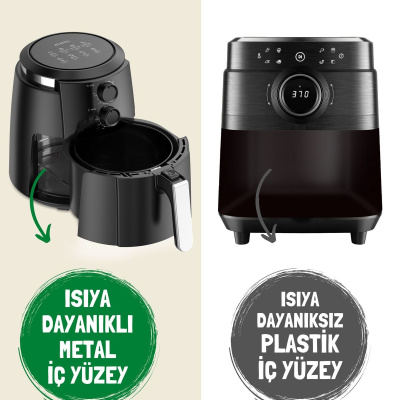 Fastfryer XL (مقلاة بدون زيت) HAF-01